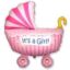 Folieballon kinderwagen it's a girl